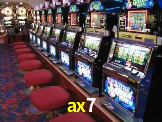 Descubra a Essência do ax7: Nossa História e Compromissos